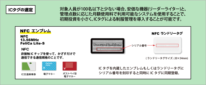 東レが価格5分の1のrfidタグの製造法 アパレルラベル事業にも参入視野 Wwdjapan
