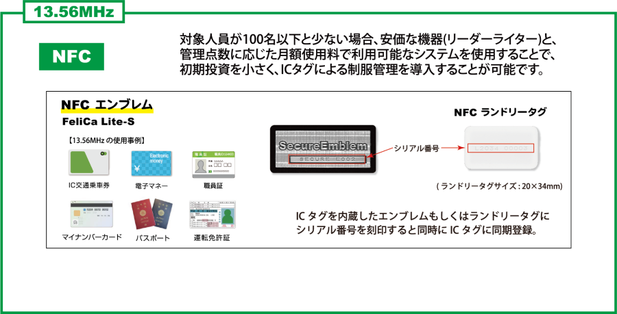 NFC