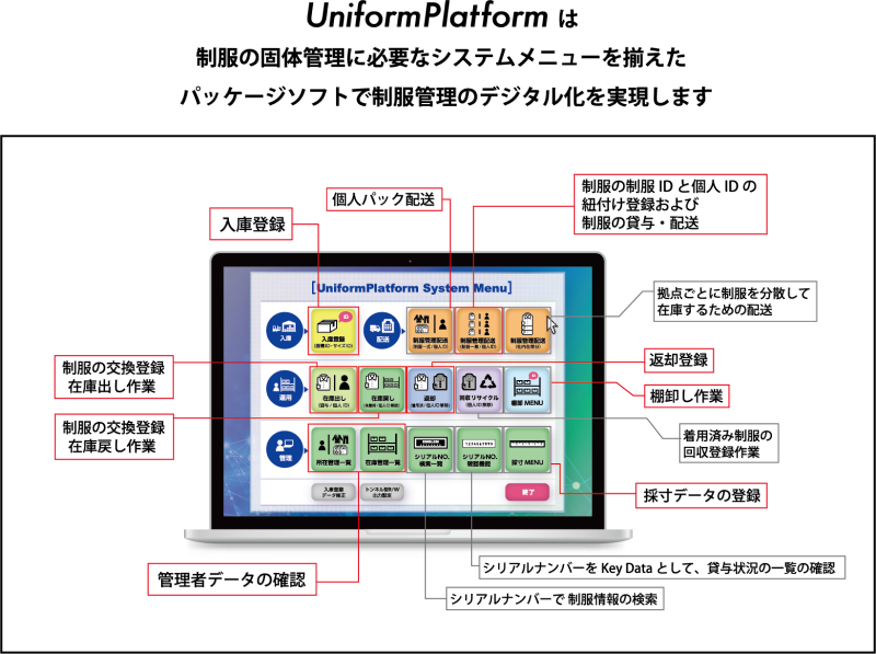 SystemMenu
