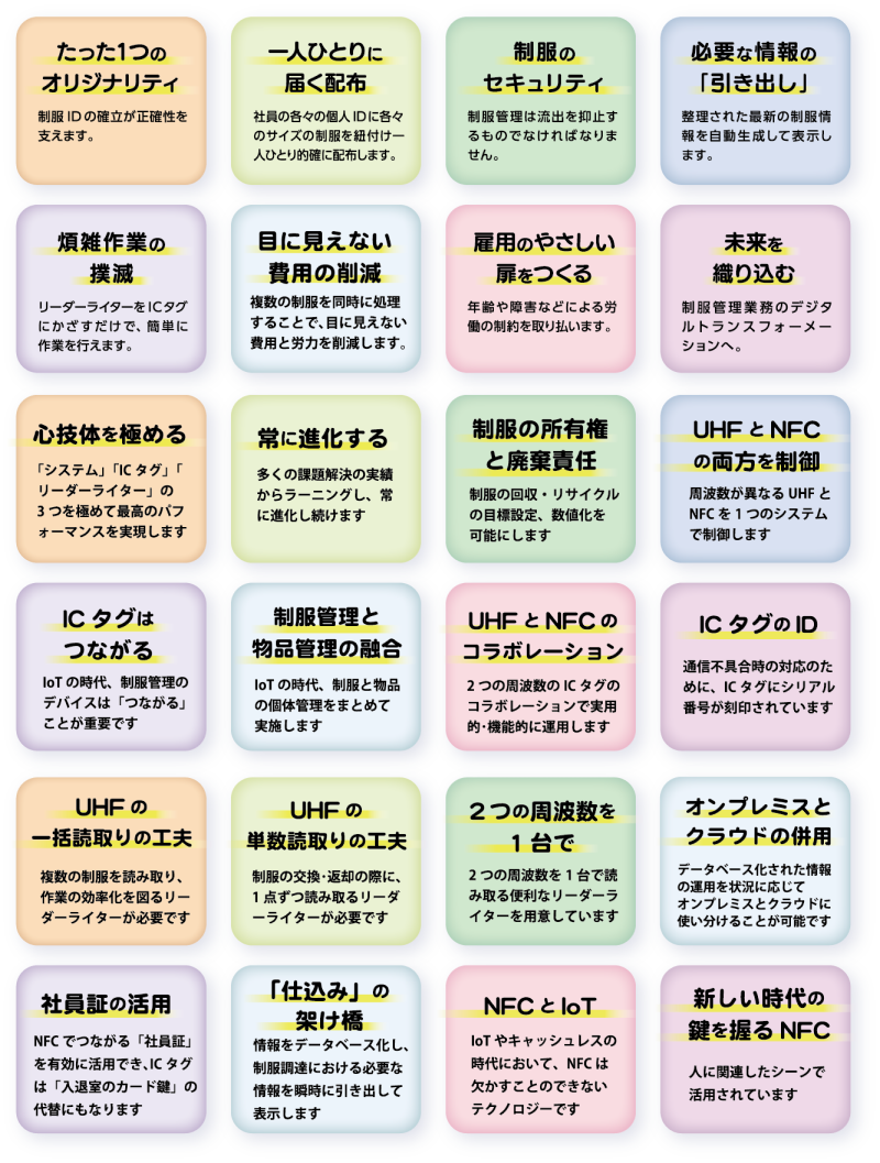 メリット